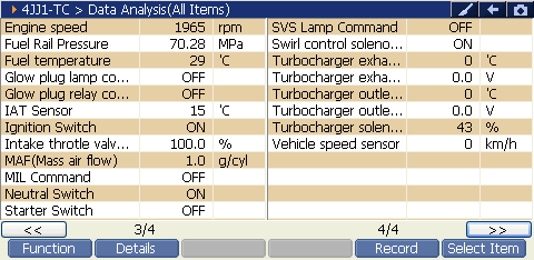 2000 RPM preview